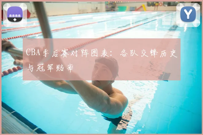 CBA季后赛对阵图表：各队交锋历史与冠军赔率